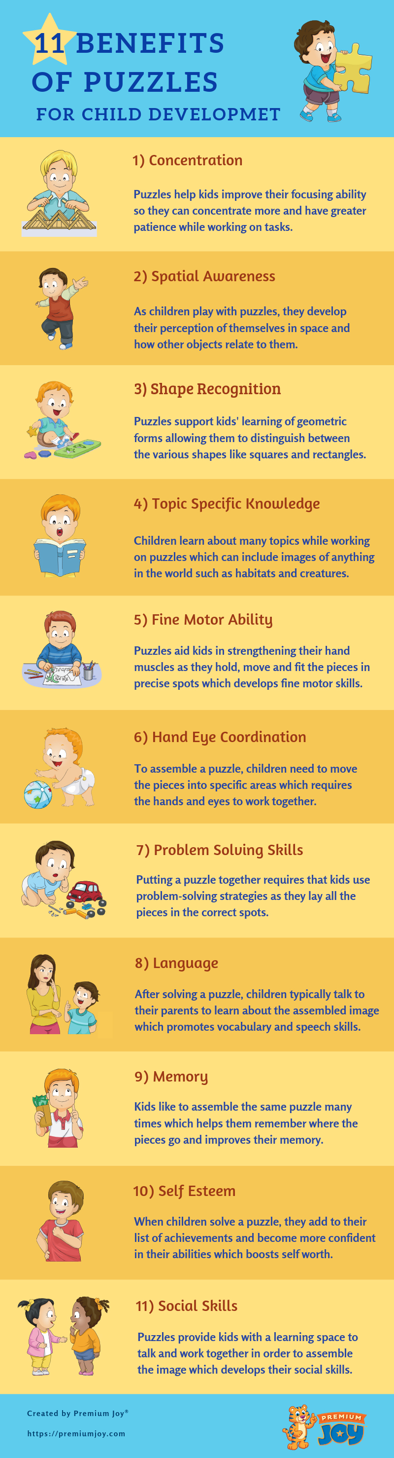 infographic-on-11-benefits-of-puzzles-for-child-development-by-premium-joy