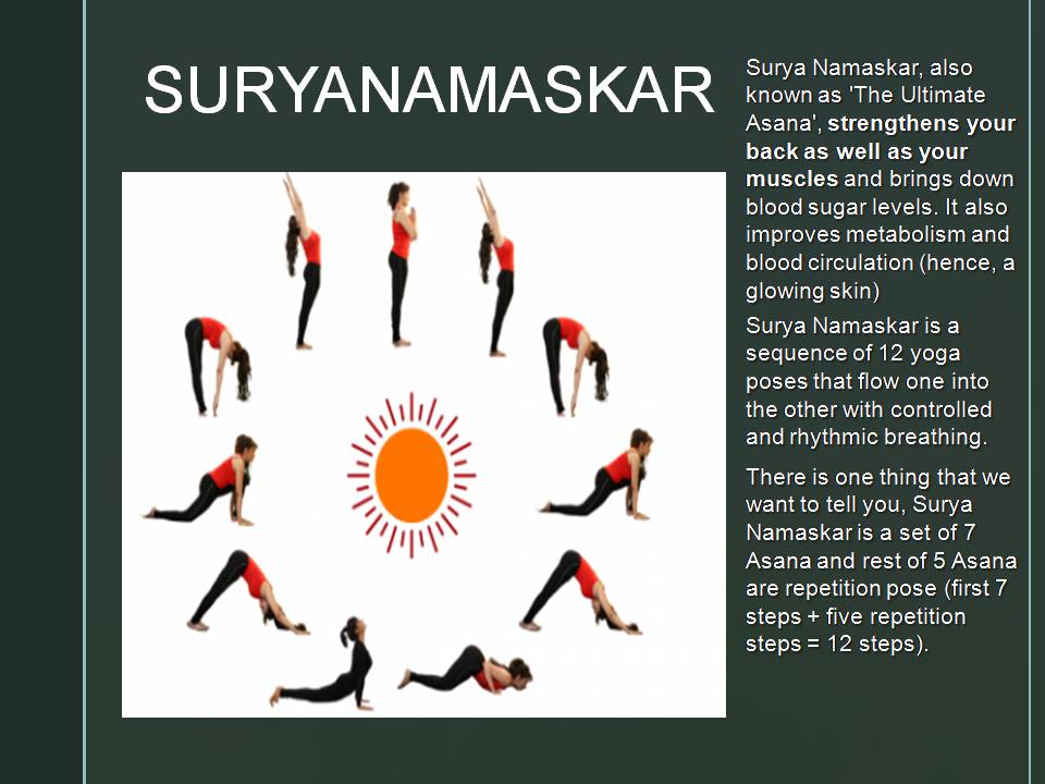 Learn How to Do Surya Namaskar B