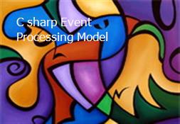 C sharp Event Processing Model Powerpoint Presentation