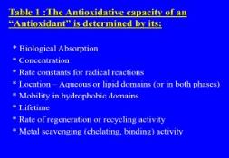 ANTIOXIDANTS ATHEROORG PowerPoint Presentation