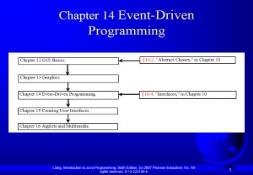 Event Driven Programming PowerPoint Presentation