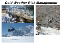 Risk Management  PowerPoint Presentation