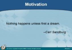 Motivation PowerPoint Presentation