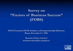 Factors of Business Success PowerPoint Presentation