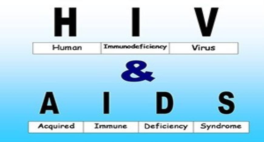 Free Download Hiv And Aids PowerPoint Presentation Slides Free Download