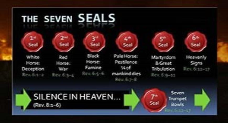 Free Download The Seven Seals PowerPoint Presentation | SlidesFinder.com